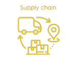 Powerful supply chain